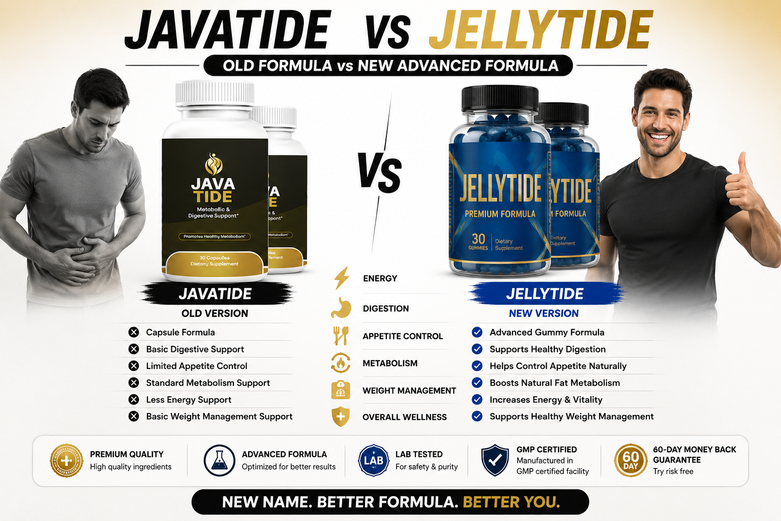 JavaTide vs JellyTide Weight Management Gummies